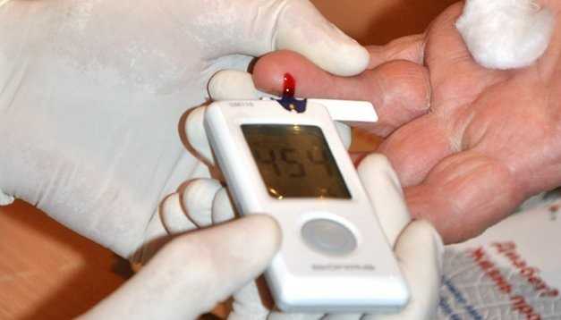 День боротьби з діабетом