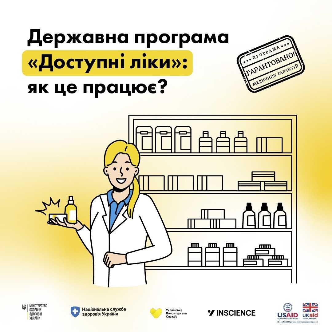 Як працює державна програма "Доступні ліки"