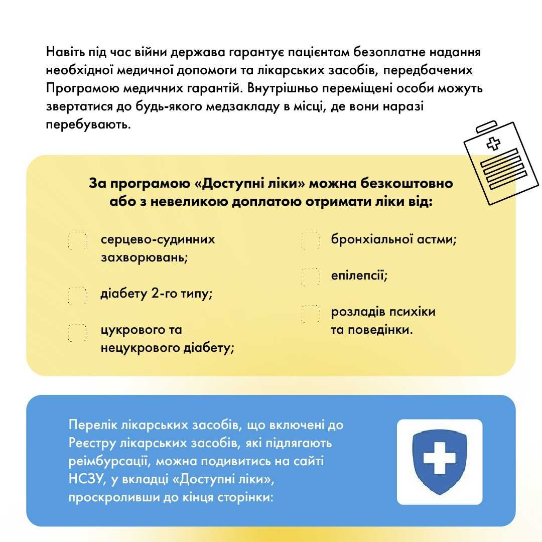 Як працює державна програма "Доступні ліки"
