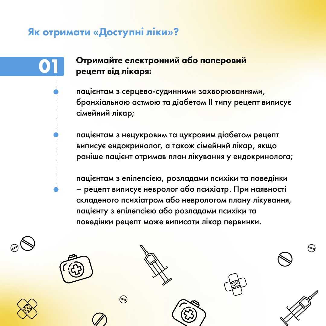 Як працює державна програма "Доступні ліки"