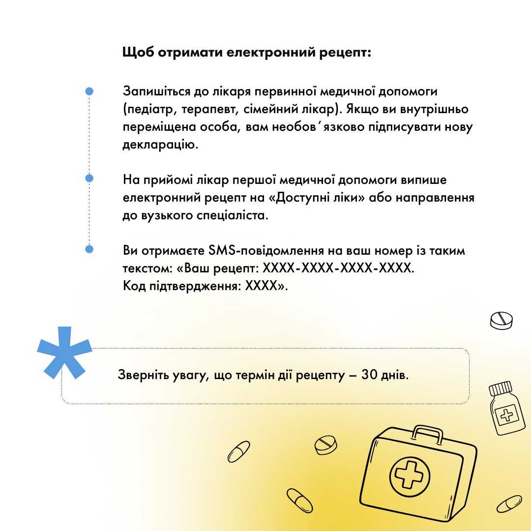 Як працює державна програма "Доступні ліки"