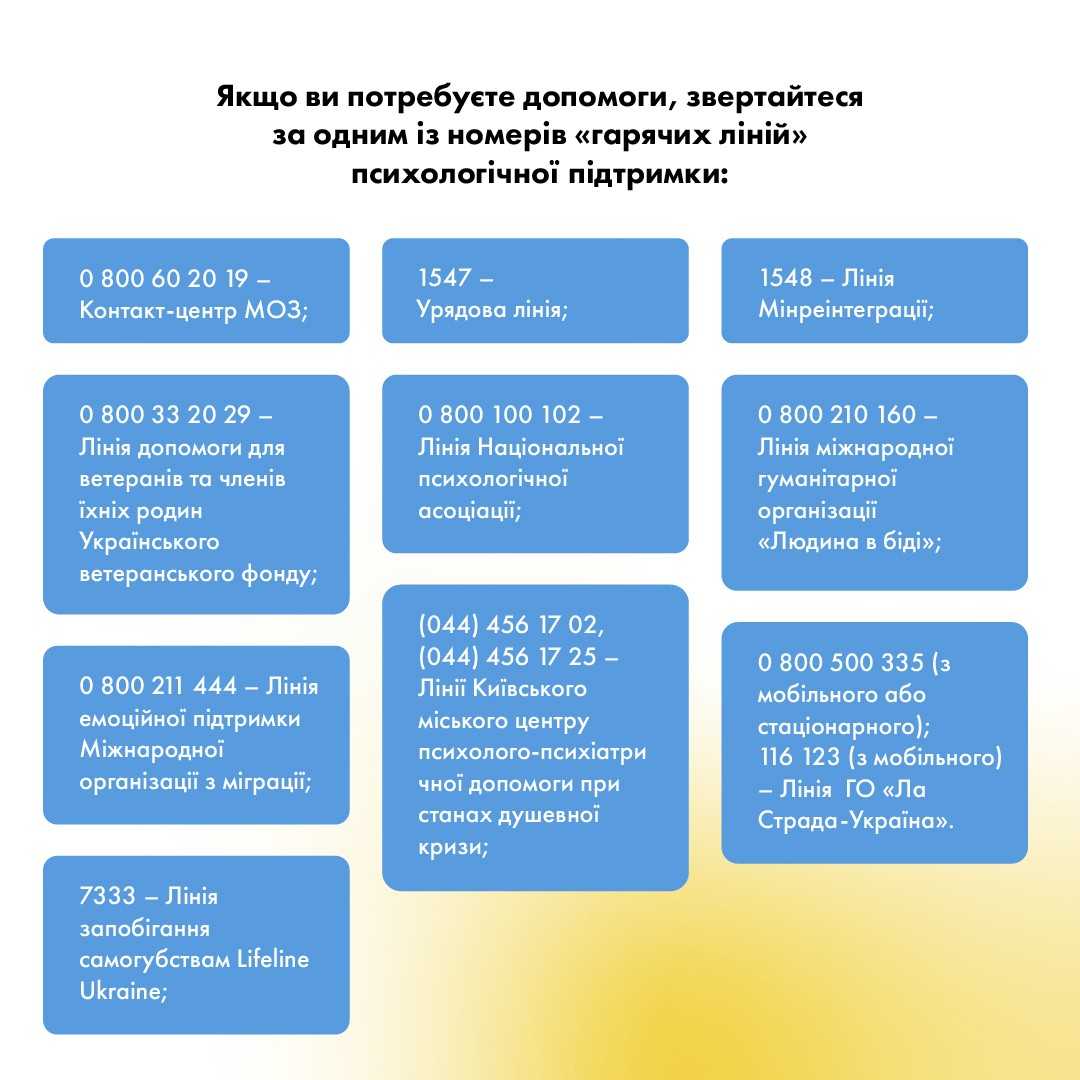 Добірка корисних ресурсів про ліки та медичні послуги