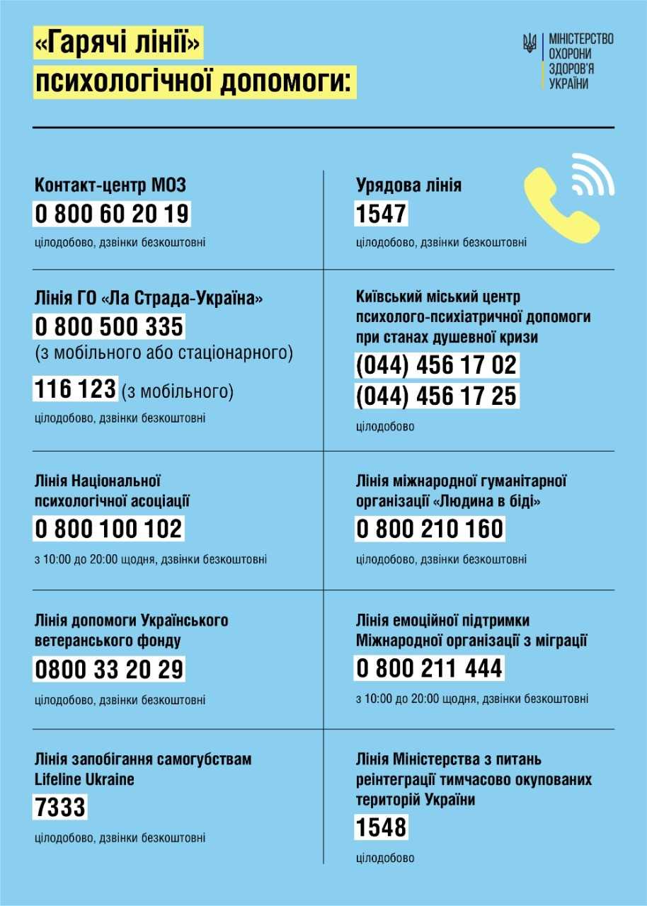 «Гарячі лінії» психологічної допомоги