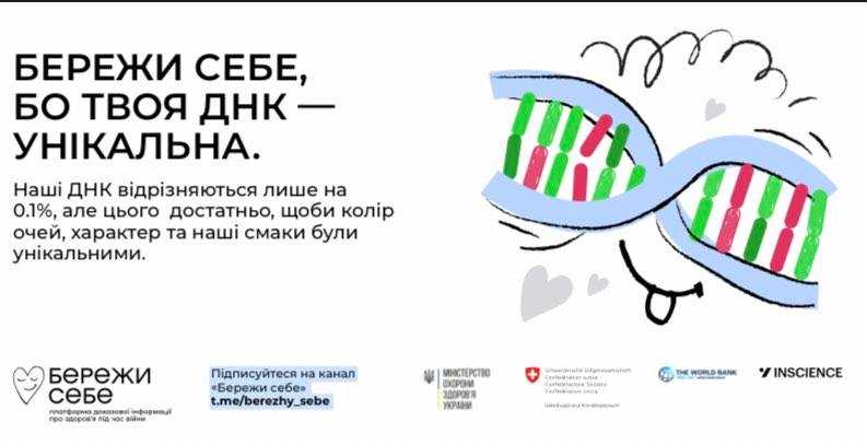 БЕРЕЖИ СЕБЕ!