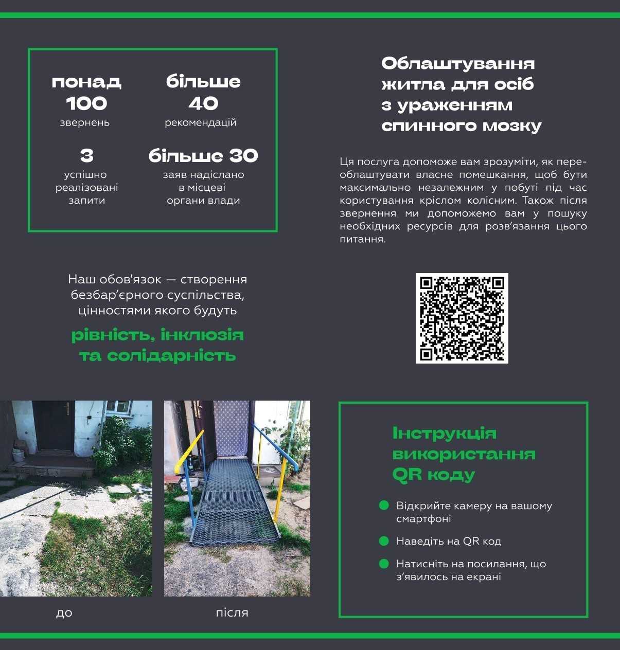 Група активної реабілітації